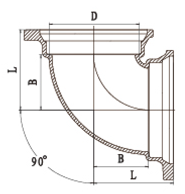 B型90度彎頭結(jié)構(gòu)圖